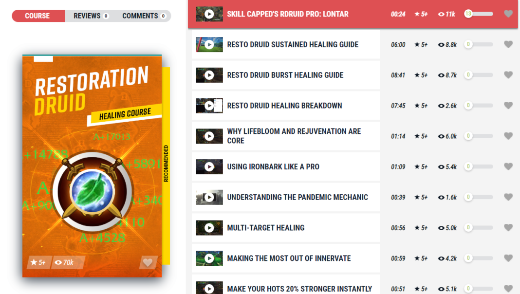 Best Stats, Gear, Gems & Enchants for Restoration Druid The War