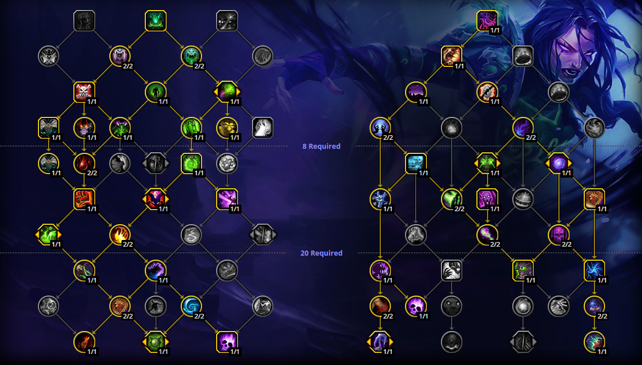 World of Warcraft – best Hunter build talent tree guide