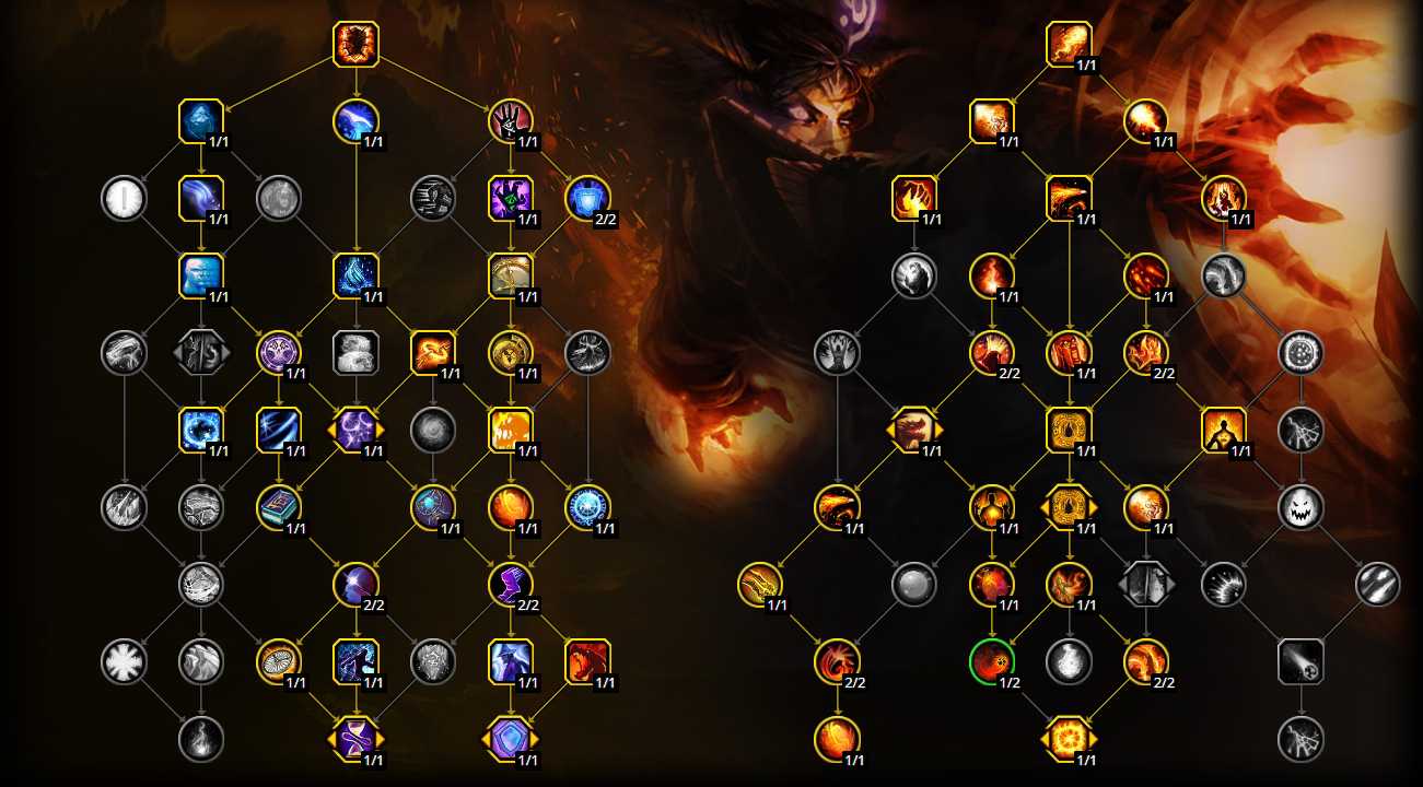 Best PvP Talents & Hero Talents for Fire Mages The War Within 11.0 PvP Guide Skill Capped