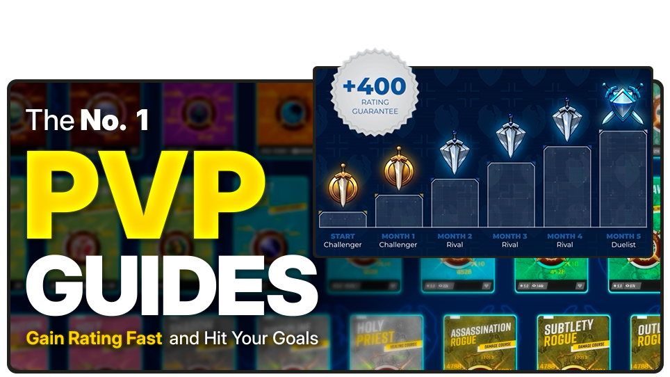 Skill Capped PvP Guides