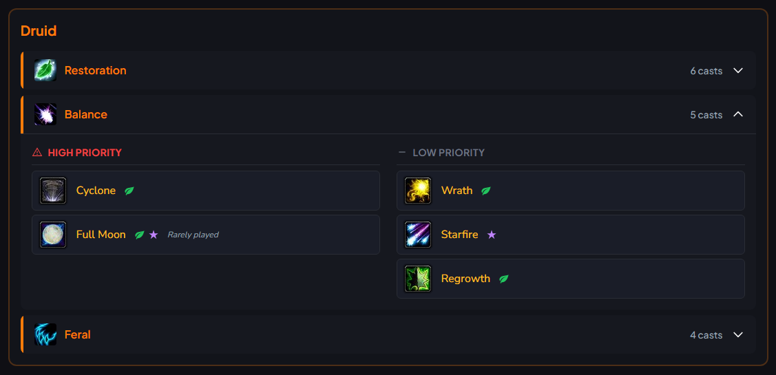 Sample general guide content preview showing important casts
