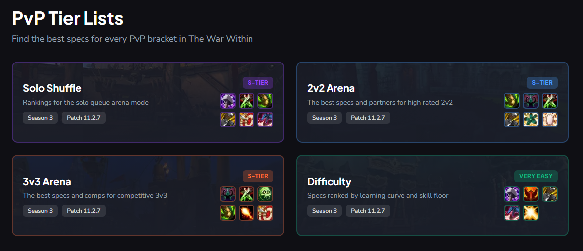 Skill-Capped WoW PvP tier lists hub preview